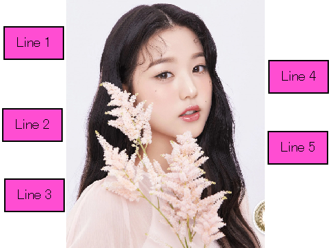 Lines for I'm The Queen