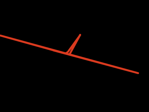 3D T3ST