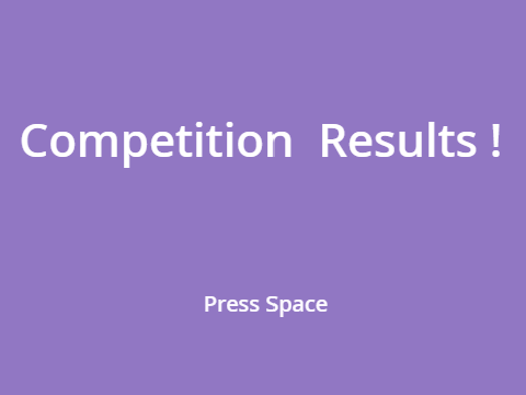 Competition results