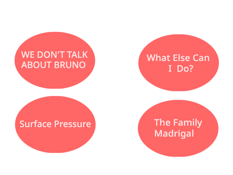 Encanto Songs: The Child Version