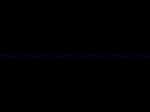 Smooth moving sine wave