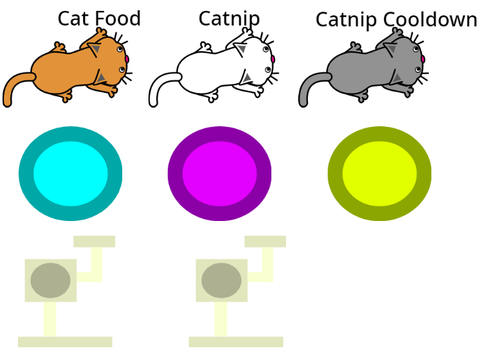 Cat Tycoon