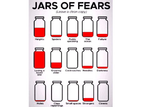 Fear Jars remix remix remix