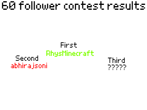 60 follower contest results