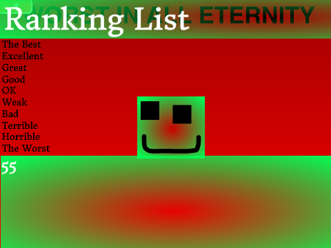 55-rank ranking list