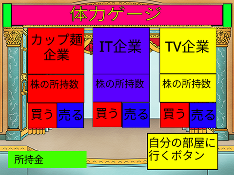 株ゲーム