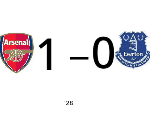 Arsenal Vs Everton Friendly