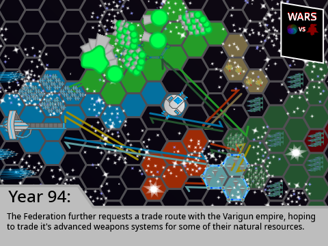 Space Age 2.5: Year 92-94 