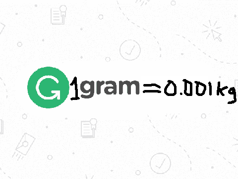 I remixed and ruined Grammarly