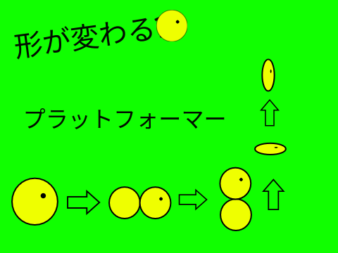 形が変わる?!プラットフォーマー