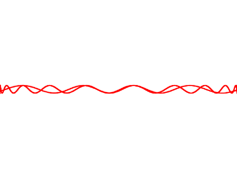 Sine Wave