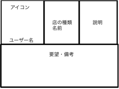 出店応募用紙