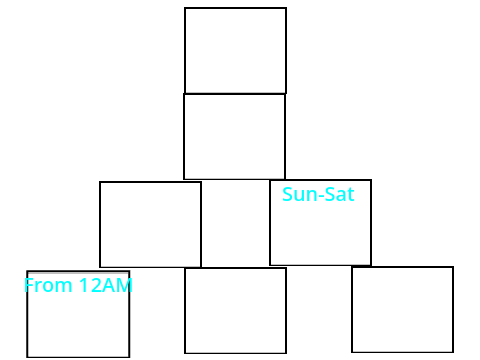 Real Time Clock