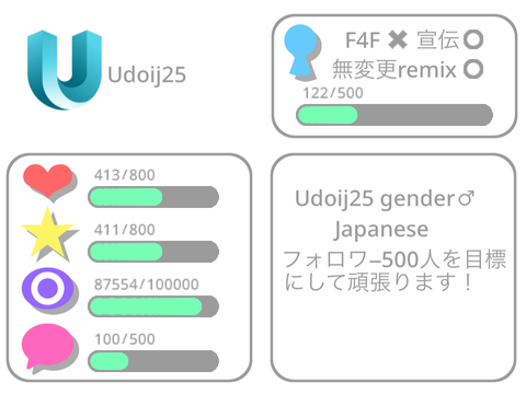 プロフィール