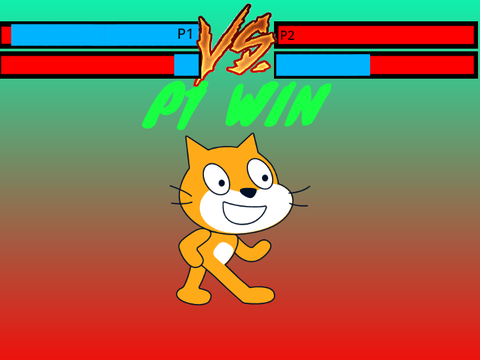 Cat vs chat