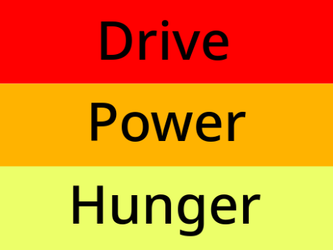 no its about Drive-
