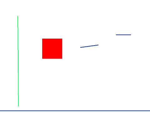 Red square game