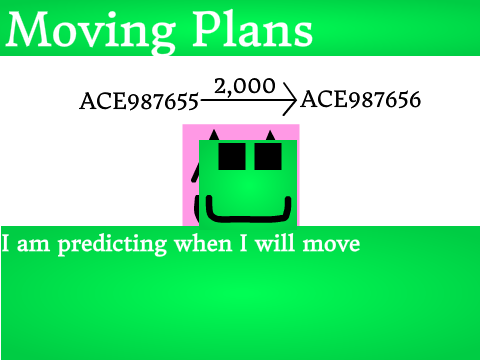 I am predicting when I will move
