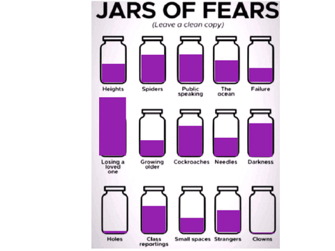 fear jars