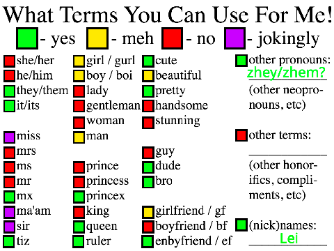 What Terms You Can Use For Me remix-3