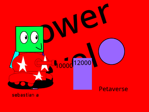 POWER LEVEL with sebastian a (1)