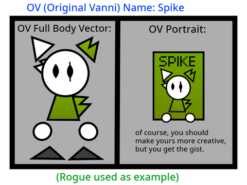 UVN SIGNUPS remix
