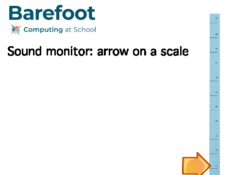 Sound monitor_ Arrow on scale