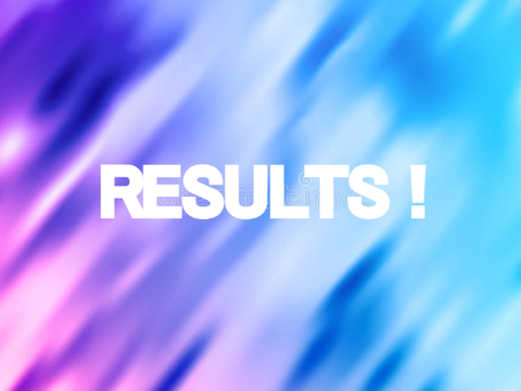 RESULTS of my Banner wars :D