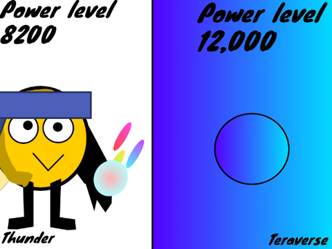 POWER LEVEL with Thunder