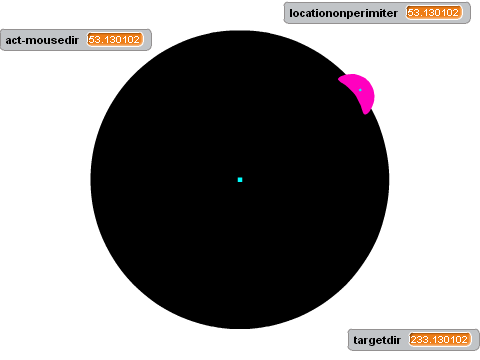 Circle remix 3