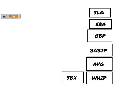 Baseball stat calculator