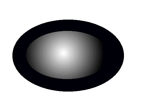 Hypno Sight