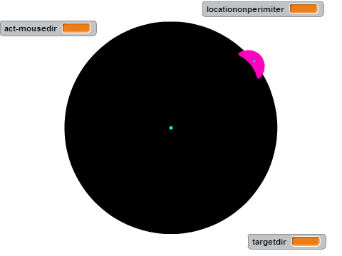 Circle remix 4