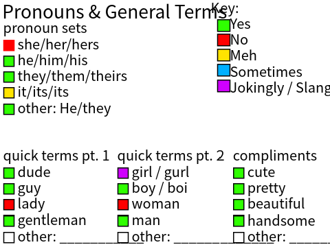 Terms & Pronouns Sheet (Updated!)