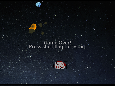 Space invaded