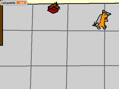 Dog, cat, FOOD