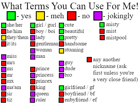 what terms you can use for me :)