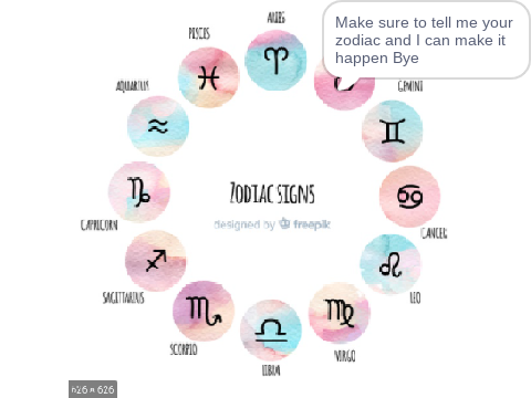 Update: Zodiac Signs