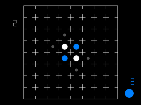 Reversi CPU Nega-α