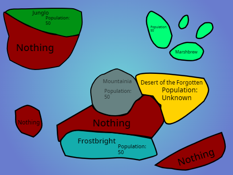 Nations of Thalanar