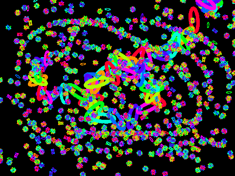 Colourful Turning Ellipse 