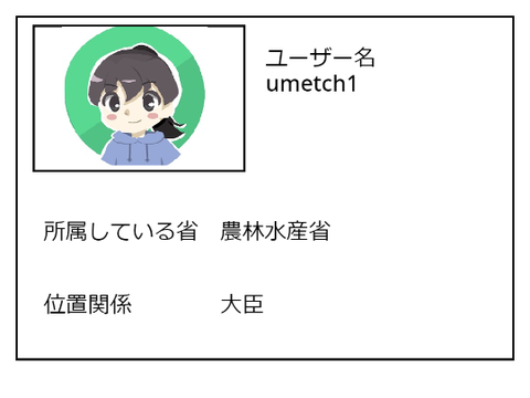 国民証 remix