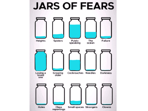 Fear Jars 
