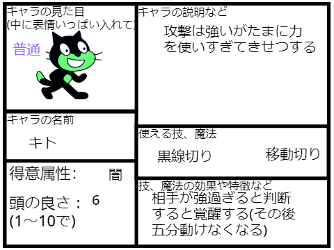 勘違い勇者の魔王討伐記コラボシート！