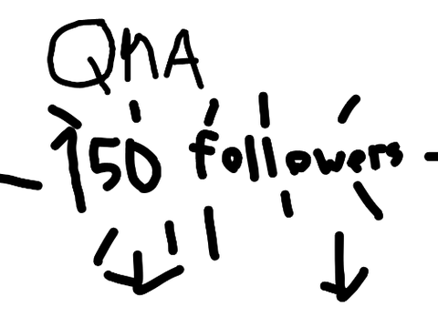 150 Follower Special QnA