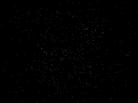 3D points cluster
