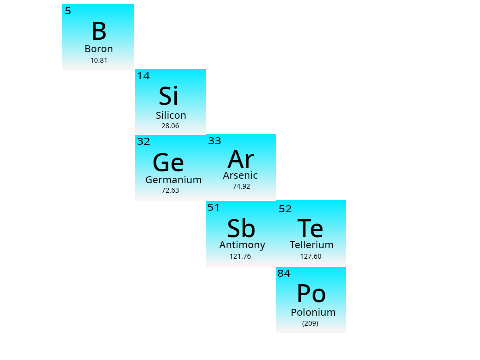 10 first elements