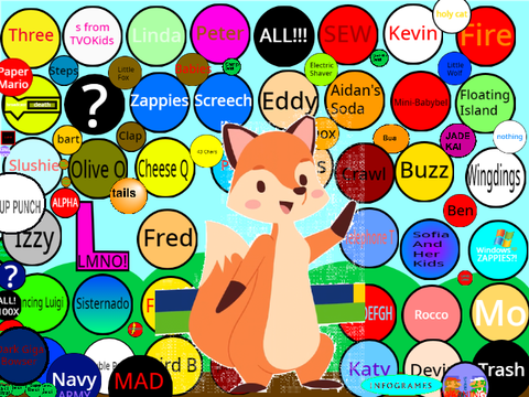 Beat up Dox the Fox V19