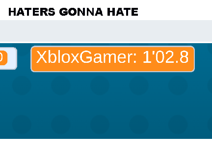 MMO New Highscore 