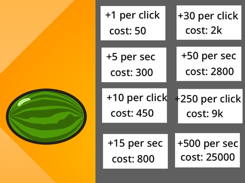 Watermelon clicker!